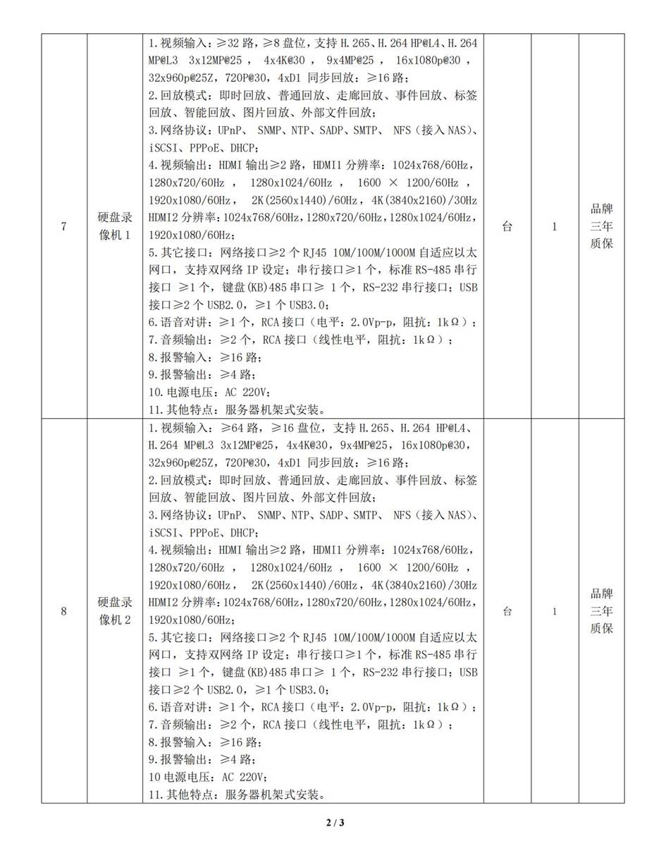 2023070506计算机实验室安防监控设备采购询价函（确认稿）(2)_01