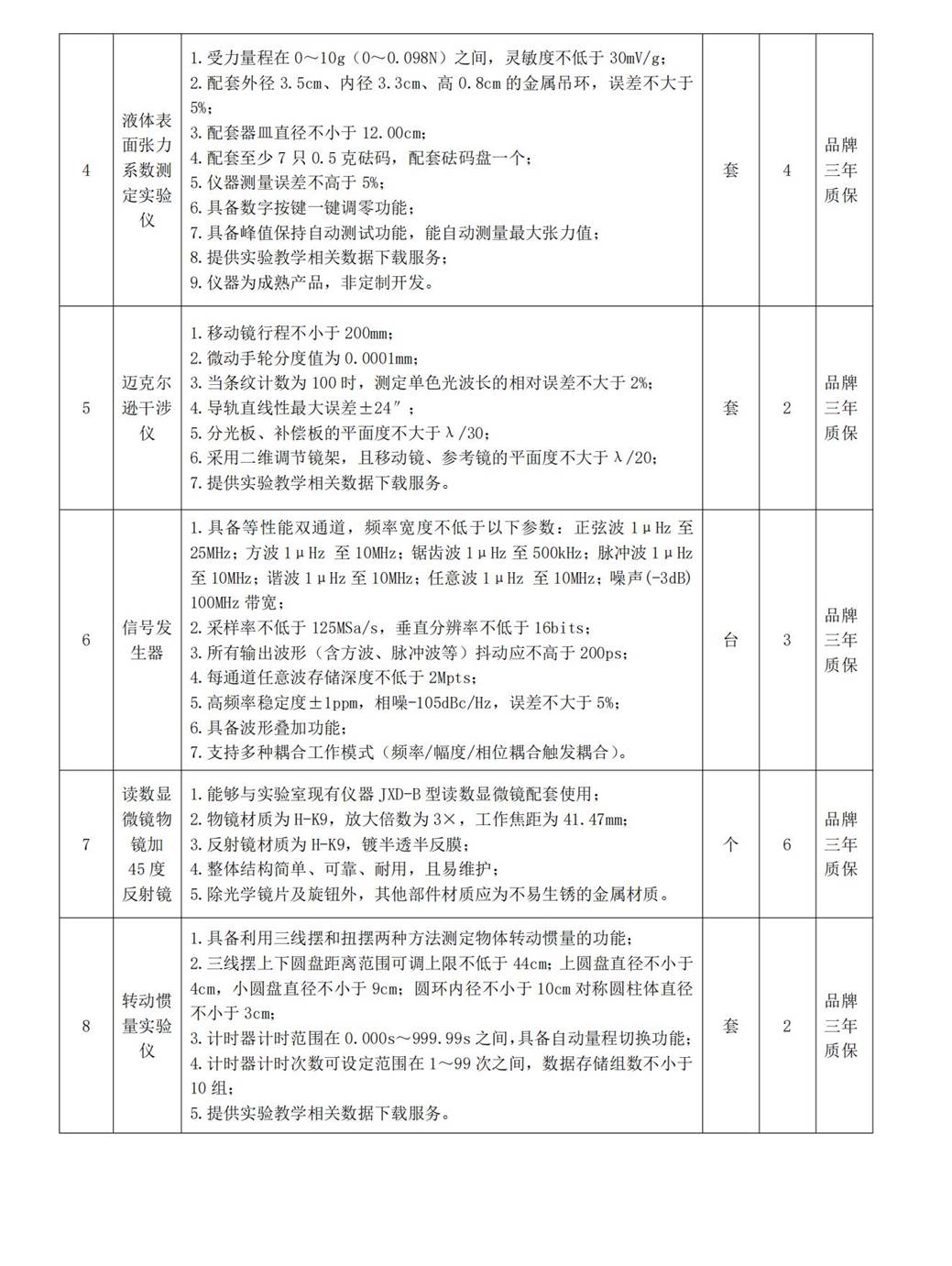 2023070503大学物理实验室教学设备采购询价函(5)_01